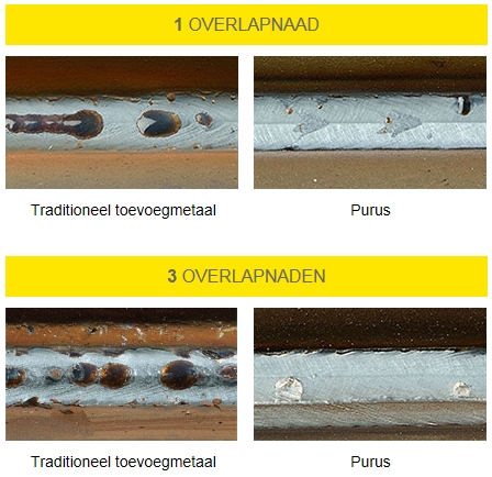 Purus voorbeeld